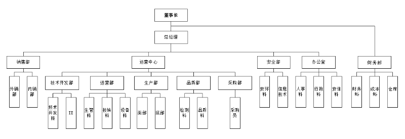 山东百华鞋业