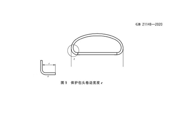 新标准保护包头-3