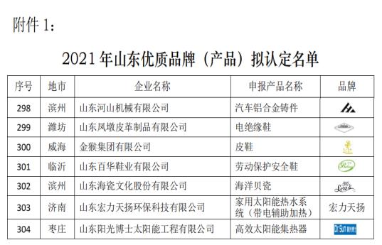 微信图片_20211223113625(1)