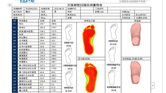 百华鞋业-三维脚型扫描测量报告