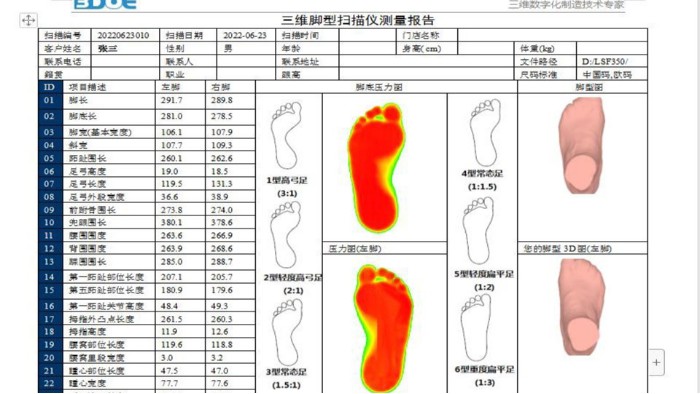量脚——是高端定制鞋的重要环节